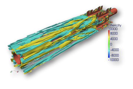 Turbulent flow in a fuel rod. Helicity is a measure of the degree to which the flow is swirling. 