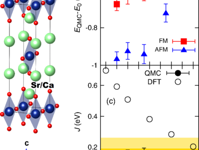 Researchers Get Warmer in Understanding High-Temperature Superconductors