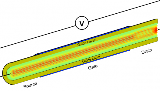 Nanoelectronics Researchers Employ Titan for an Electrifying Simulation Speedup