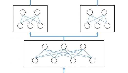 Accelerating Cancer Research with Deep Learning