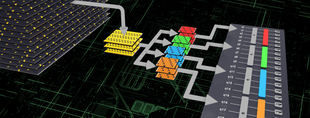 ORNL quantum workflow
