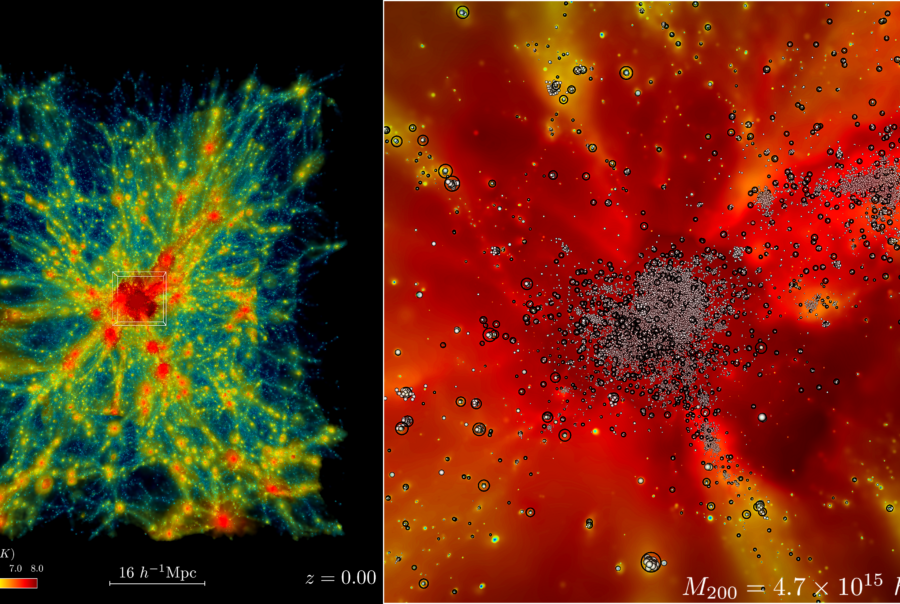 side by side images of galaxy clusters.