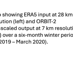 Visualization of AI-Driven Hyper-Resolution Climate Downscaling with ORBIT-2 Visualization of AI-Driven Hyper-Resolution Climate Downscaling with ORBIT-2